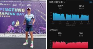 Betery 耐力甜膠囊-開箱推薦-鄭以群教練