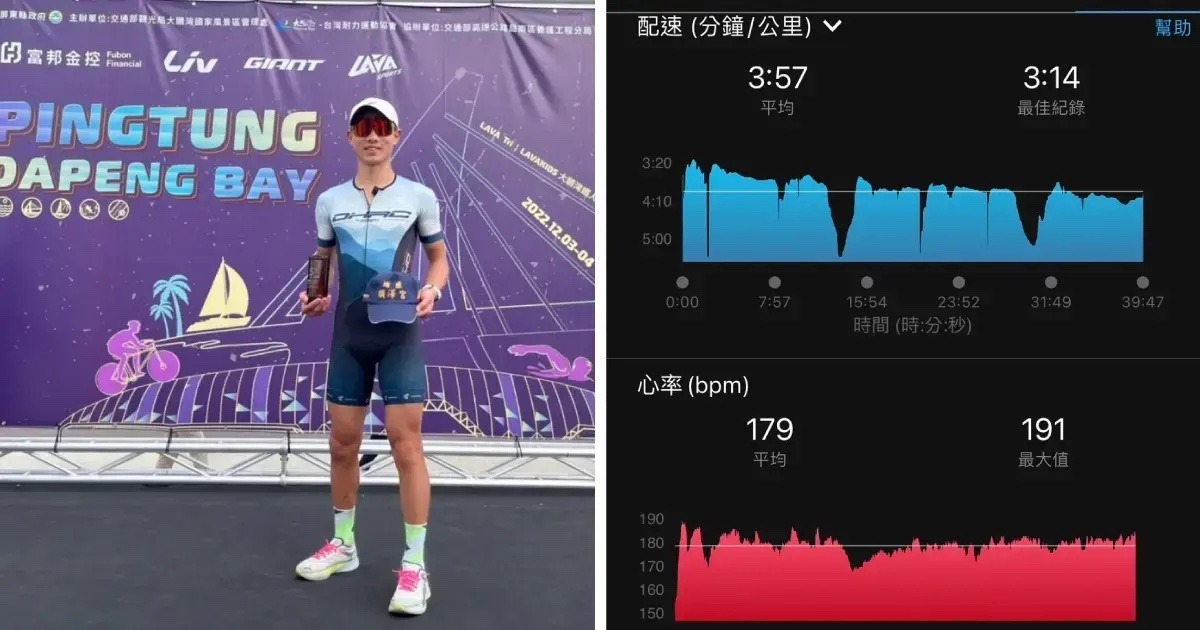 230630-官網好評推薦封面 Betery 耐力甜膠囊-開箱推薦-鄭以群教練