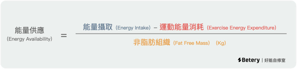 可供能量-EA-energy availability