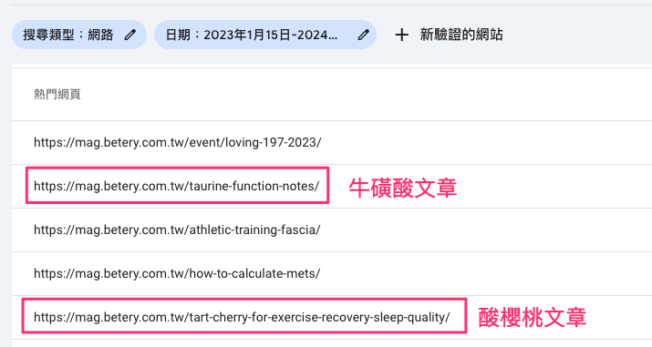 Betery酸櫻桃機能飲-關鍵字表現-SEO-酸櫻桃汁